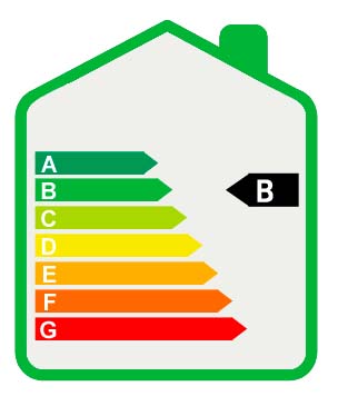 Certificado Energético B
