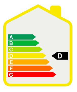 Certificado Energético D